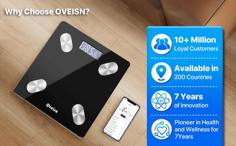 scale for body weight